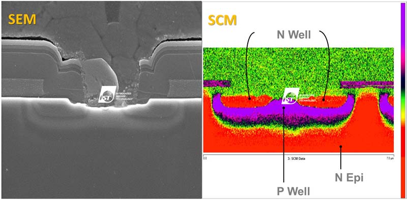 Why is the 3rd Generation Wide-Bandgap-SiC-GaN Getting So Hot Nowadays ...