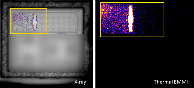 X-ray-Thermal-EMMI