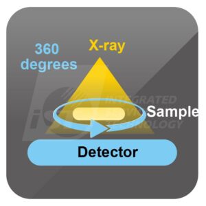 High Resolution 3D X-ray Microscope - iST-Integrated Service Technology