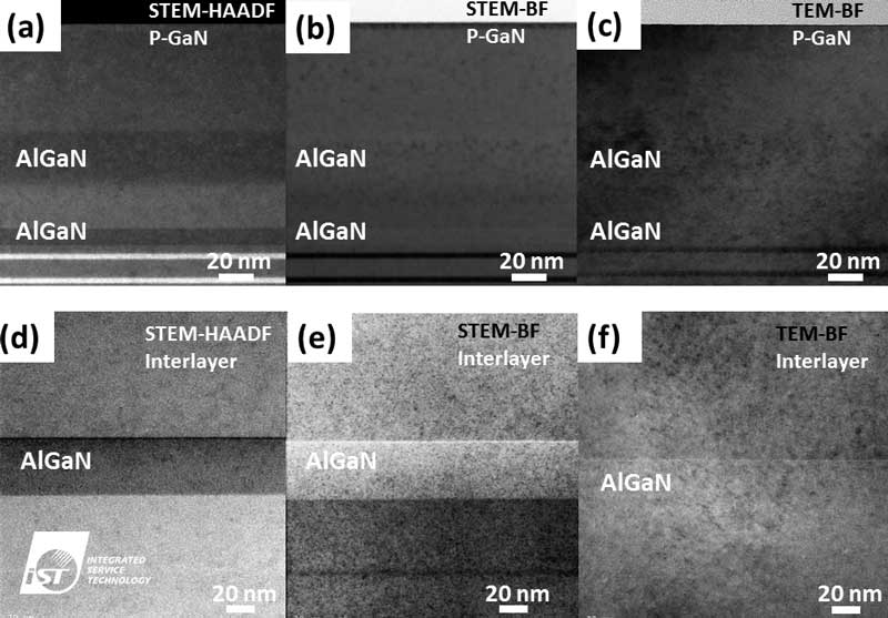 TEM III-V Materials