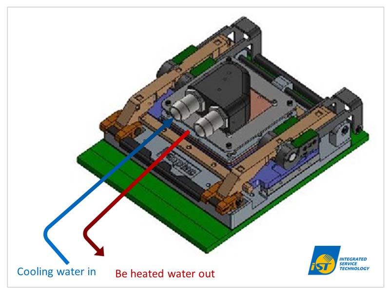 Liquid cooling socket AI reliability