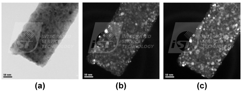 TEM DF TEM Images of a nano crystal material. (a) TEM BF image, (b)&(c) TEM CDF images.