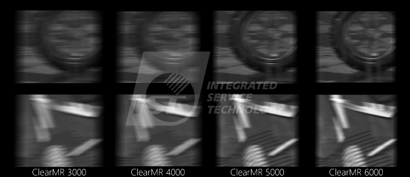 ClearMR Blurry levels of rotating tire, ranging from the lowest ClearMR 3000 to ClearMR 6000.