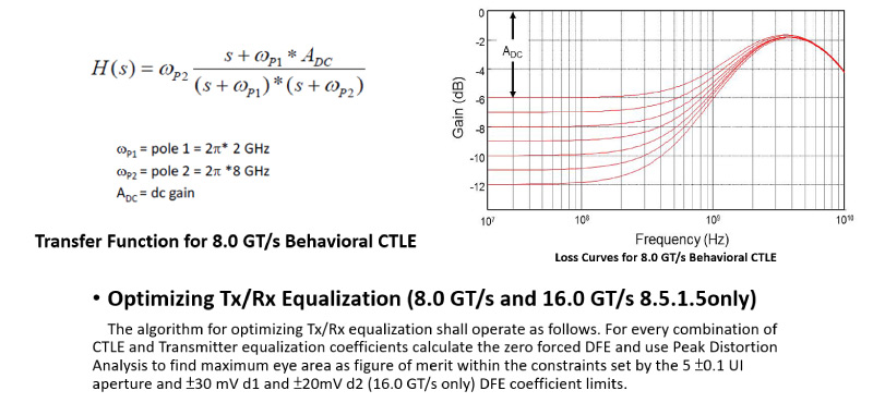 SIPI simulation To compensate for waveform distortion caused by long channels and high-loss media, systems rely on transmitter pre-emphasis and receiver equalization (CTLE, DFE). These techniques restore the waveform quality. SIPI simulation evaluates different EQ configurations and quantifies their improvements to the eye opening, helping engineers choose the optimal balance of performance and power—particularly valuable for high-speed backplanes and connector-rich designs.