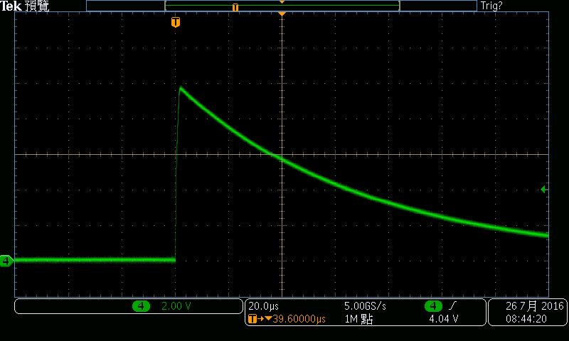 Low-voltage- Surge-test-1.2/50 us