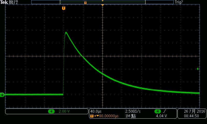 Low-voltage- Surge-test-5/50 us