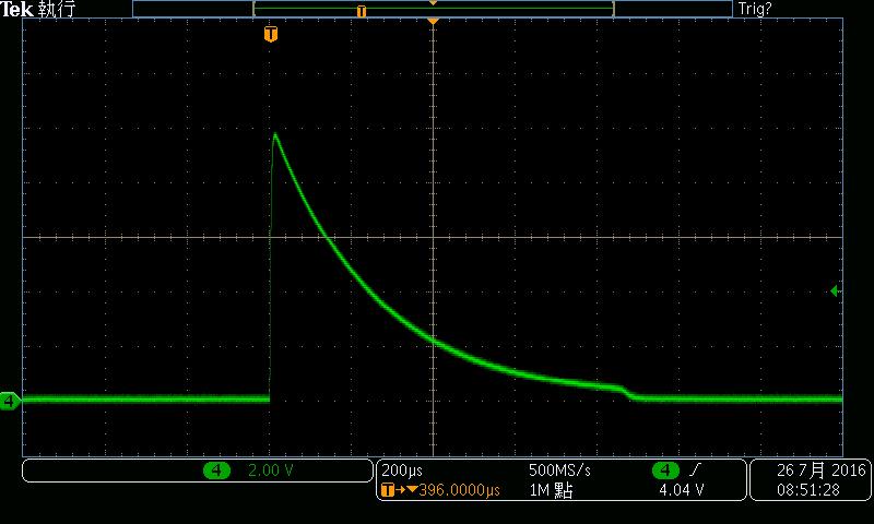 Low-voltage- Surge-test-10/200 us