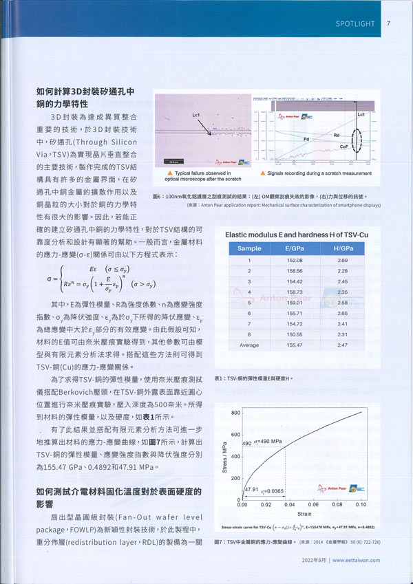 異質材料整合