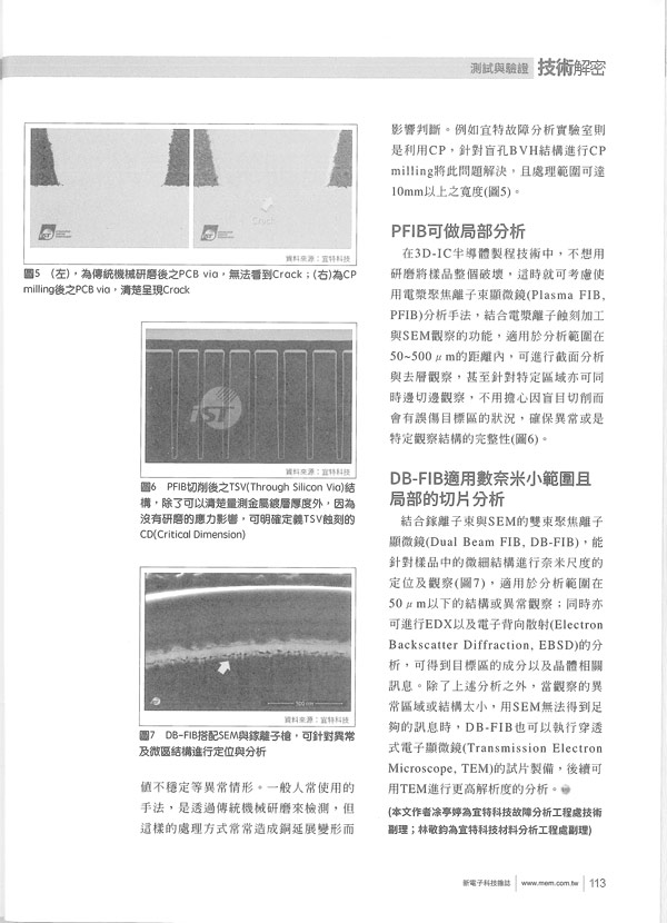 IC切片