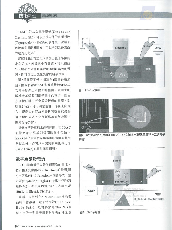 電性量測 宜特