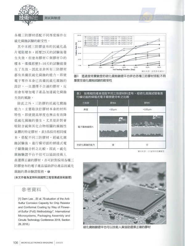 硫化腐蝕 PCB 宜特