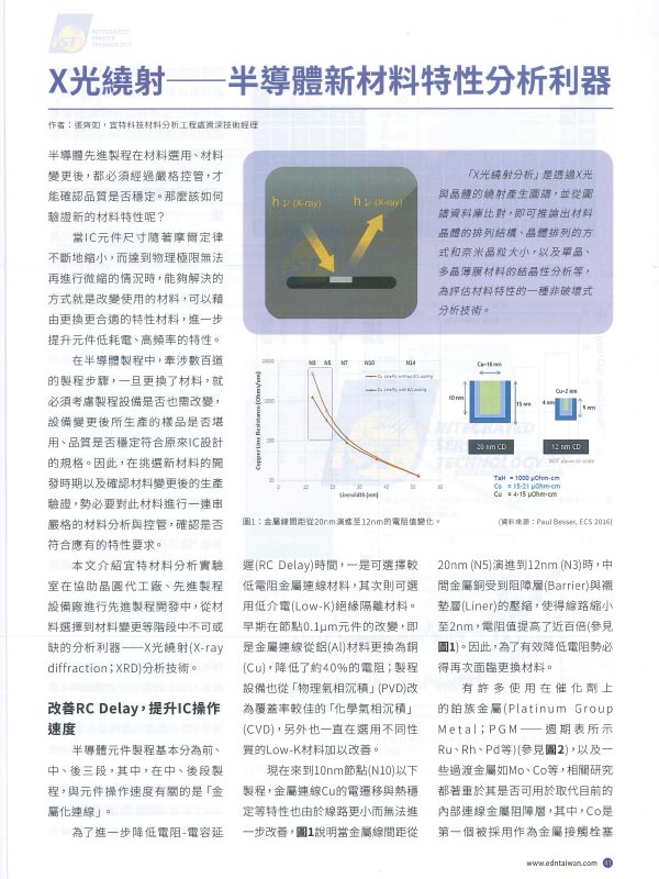 X光繞射 宜特