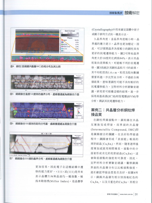 先進封裝可靠度 EBSD