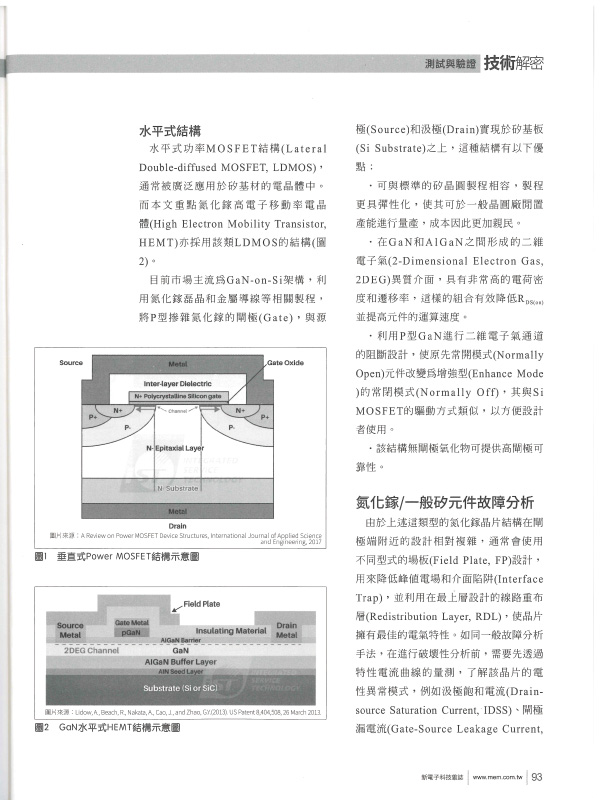 宜特 GaN晶片異常 故障分析