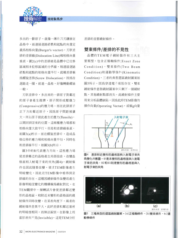 利用TEM分析揪出Gan單晶缺陷