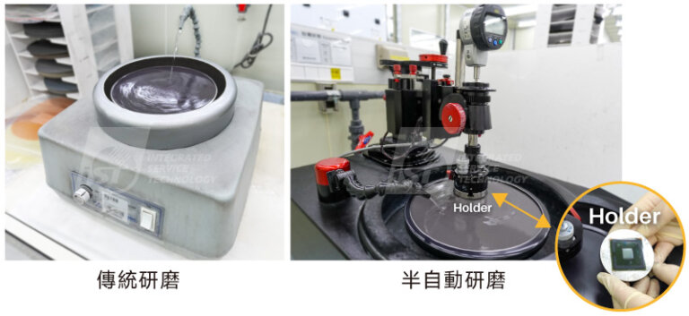 半自動化研磨 成功薄化矽基板 輕鬆找出異常點 | iST宜特