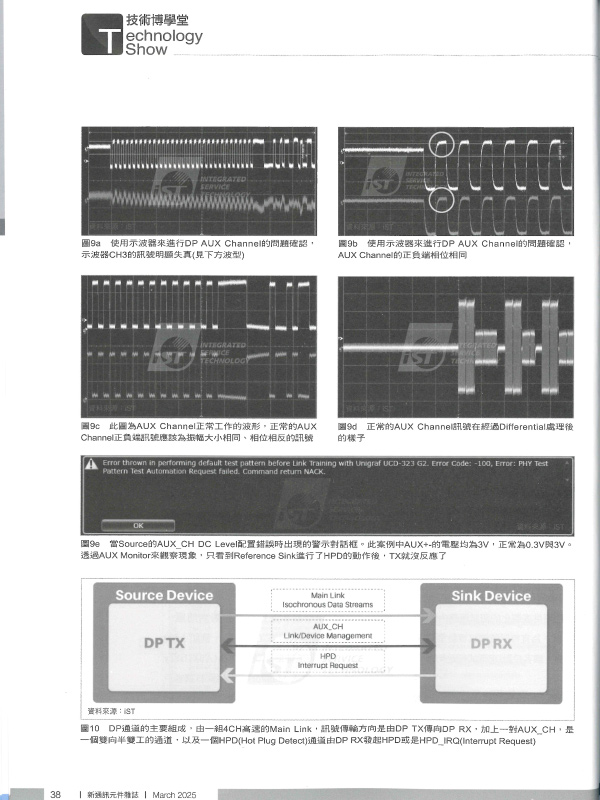 宜特 DisplayPort 訊號測試
