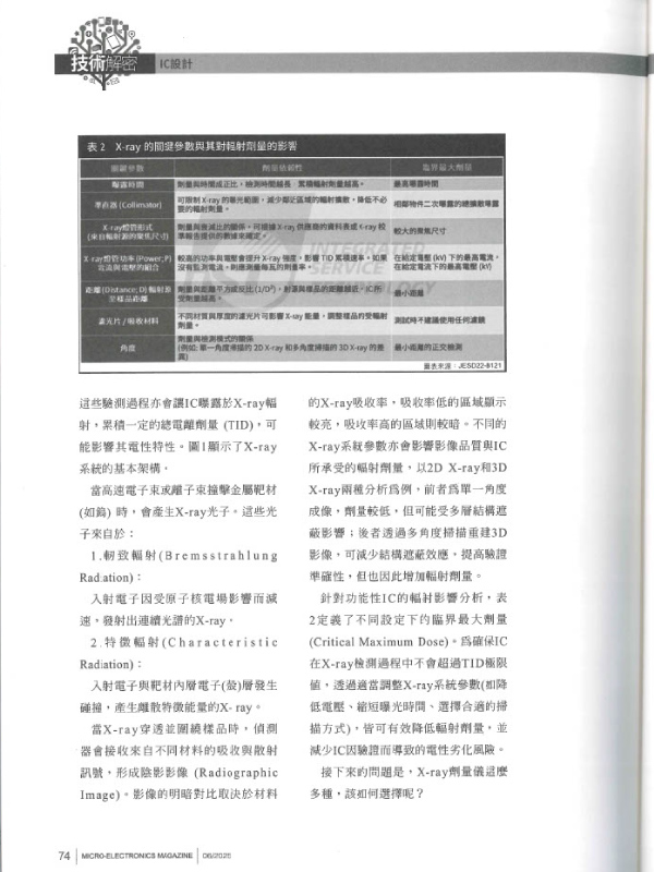 宜特 寄生輻射風險