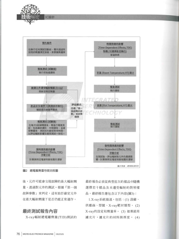 宜特 寄生輻射風險