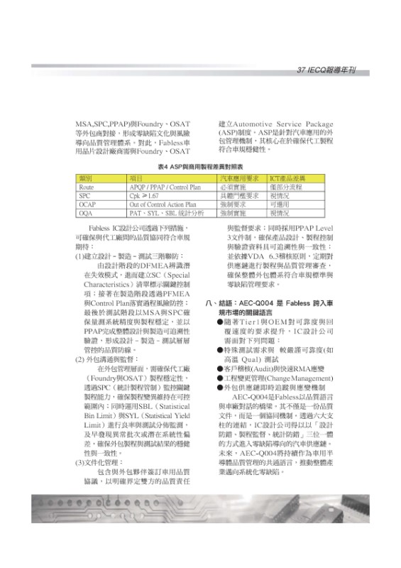 宜特 藉由AEC-Q004規範助力IC設計業者進入汽車供應鏈