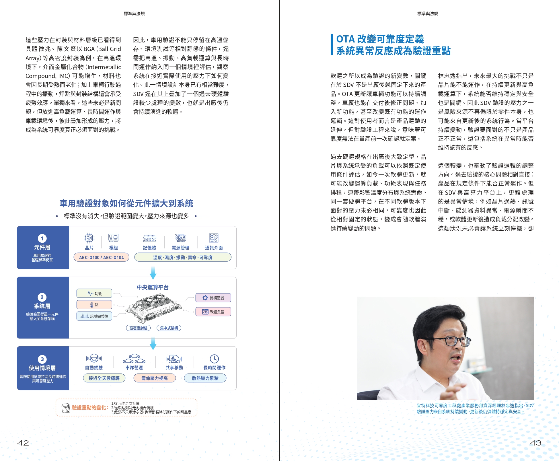 車用驗證正在改變 高算力平台重塑車規可靠度邏輯