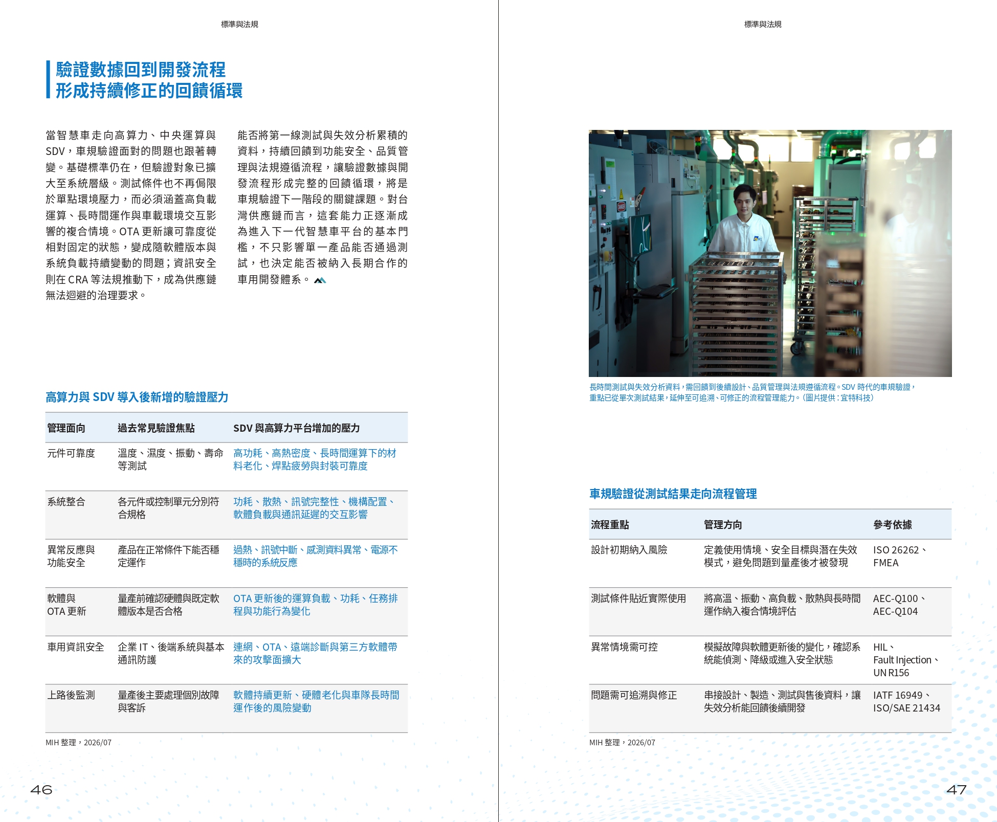 車用驗證正在改變 高算力平台重塑車規可靠度邏輯
