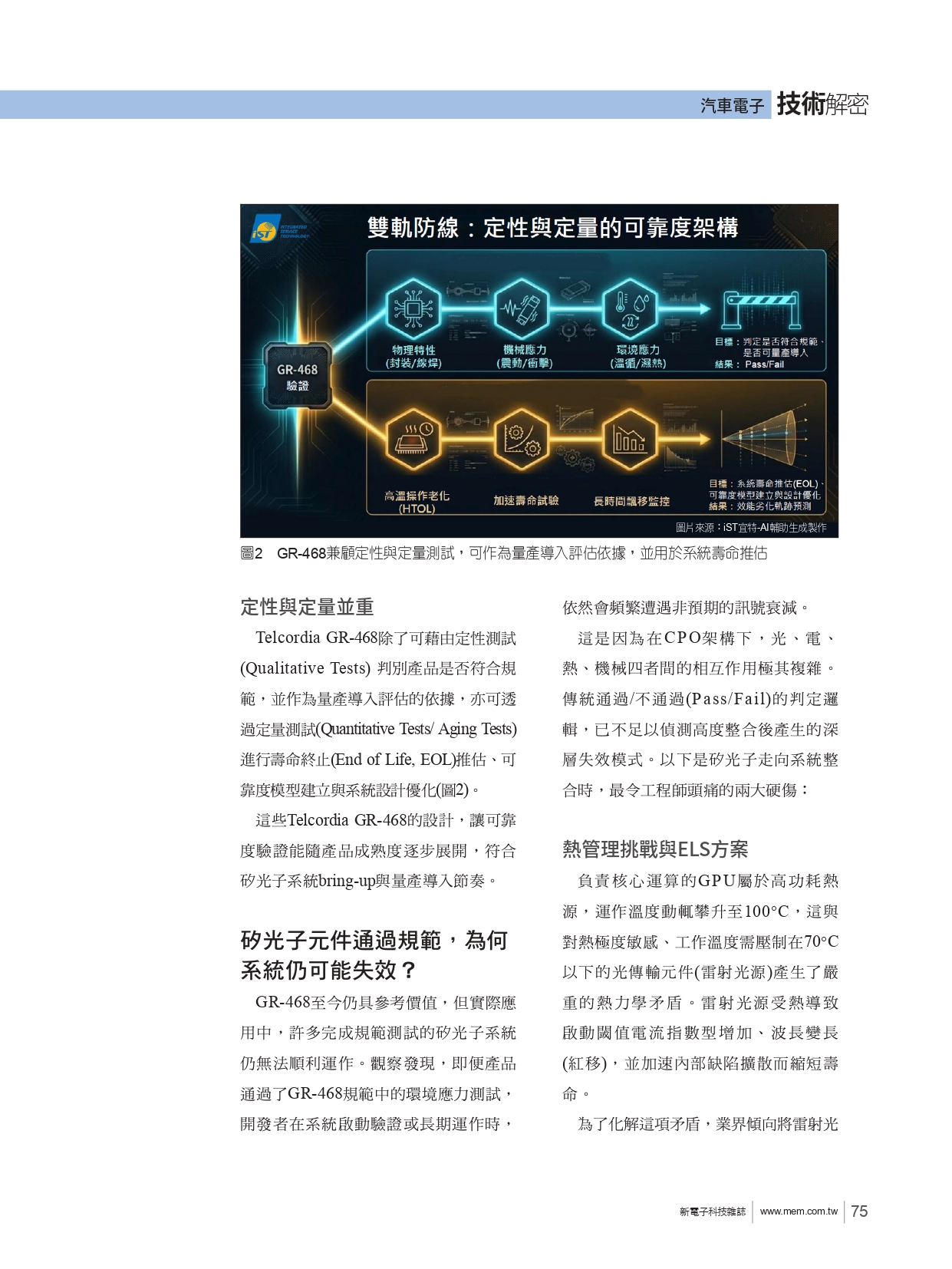 CPO整合加深可靠度驗證難題 既有規範難解CPO驗證缺口
